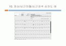 운동부하검사 26페이지