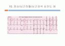 운동부하검사 31페이지