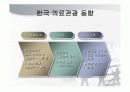 의료관광과 경영 10페이지