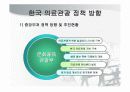 의료관광과 경영 14페이지