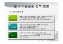 의료관광과 경영 15페이지