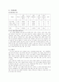 호텔마케팅계획서 7페이지