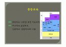 독일교육행정에 대한 전반적 이해PPT 16페이지