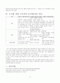 교수매체이론- 오수벨,가네, 브루너의 교수학습이론을 비교하시오 10페이지