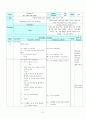 초등5학년 영어수업 세안지도안 4페이지