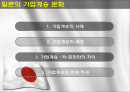 일본의 가업계승문화 2페이지