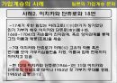 일본의 가업계승문화 5페이지