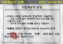 일본의 가업계승문화 7페이지