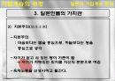 일본의 가업계승문화 14페이지