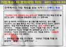 일본의 가업계승문화 19페이지