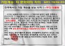 일본의 가업계승문화 20페이지