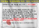 일본의 가업계승문화 21페이지