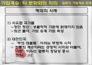 일본의 가업계승문화 22페이지