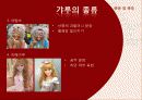 일본 갸루 문화의 이해 4페이지