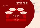 일본 갸루 문화의 이해 7페이지