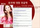 일본 갸루 문화의 이해 13페이지