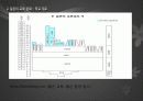 일본의 교육 문화 - 제도, 특징, 문제점 17페이지