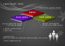일본의 교육 문화 - 제도, 특징, 문제점 26페이지