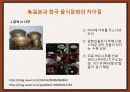 일본의 음식 문화 - 특징, 종류, 대표 음식 21페이지