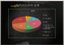 히키코모리를 통해 본 일본사회 10페이지