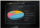 히키코모리를 통해 본 일본사회 11페이지