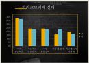 히키코모리를 통해 본 일본사회 12페이지