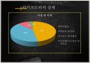 히키코모리를 통해 본 일본사회 15페이지