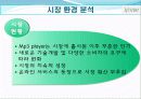 마케팅 실패사례 - iriver 와 apple 8페이지