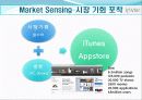 마케팅 실패사례 - iriver 와 apple 35페이지