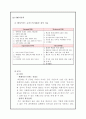 한국 네슬레 테이스터스 초이스 분석 - 맥심과의 경쟁구조를 중심으로 5페이지