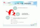 보람상조 마케팅 분석 및 상조업계의 부작용 4페이지