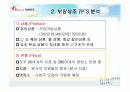 보람상조 마케팅 분석 및 상조업계의 부작용 11페이지