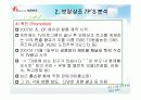 보람상조 마케팅 분석 및 상조업계의 부작용 13페이지