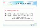 보람상조 마케팅 분석 및 상조업계의 부작용 14페이지