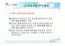 보람상조 마케팅 분석 및 상조업계의 부작용 16페이지
