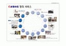 보람상조 마케팅 분석 및 상조업계의 부작용 19페이지