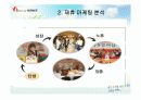 보람상조 마케팅 분석 및 상조업계의 부작용 20페이지