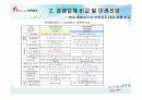 보람상조 마케팅 분석 및 상조업계의 부작용 21페이지
