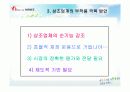 보람상조 마케팅 분석 및 상조업계의 부작용 28페이지