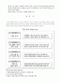 Operation Research 기법을 활용한 KT의 실제 사례 연구 4페이지