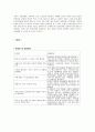 신라호텔의 SWOT 4P 분석 문제점 및 해경방안 14페이지