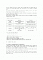 구성주의 교수-학습 방법 2페이지