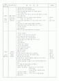 유치원일일계획안-색과모양-색깔 NIE 활동 2페이지