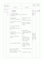 유치원 일일 교육 계획안 - 불 - 고마운 불 -  가스레인지 만들기 - 불을이용한 활동 (요리) 4페이지