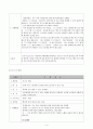 [치료레크레이션]노인을 위한 치료 레크레이션 4페이지