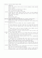 지역사회간호학 가족간호 (간호과정) 4페이지
