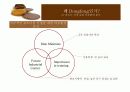 Parker’s_Biscuits.PPT자료 6페이지