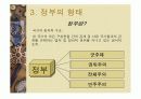 정치와 국가에 대한 PPT 15페이지