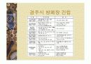 정치와 국가에 대한 PPT 18페이지