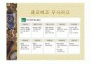 정치와 국가에 대한 PPT 20페이지
